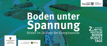 Motiv für die Bodenschutztage 2025: Luftaufnahme von Ackerflächen, mit Schriftzug »Boden unter Spannung – Böden im Zeichen der Energiewende«