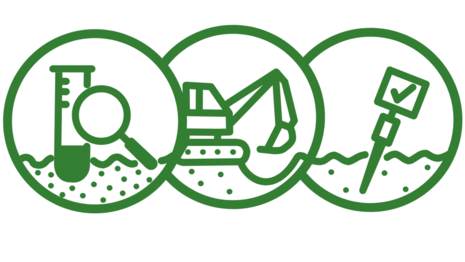 Das Bild zeigt Piktogramme zur Altlastenbehandlung.