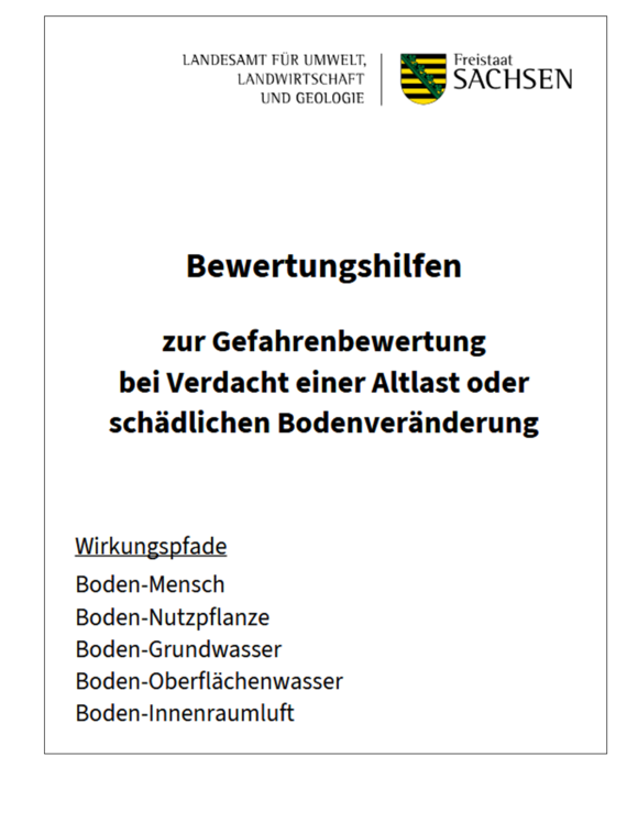 Das Bild zeigt das Deckblatt der Bewertungshilfen.