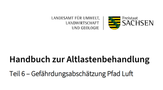 Das Bild zeigt das Deckblatt des Handbuches Teil 6 Luft.