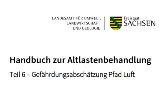 Das Bild zeigt das Deckblatt des Handbuches Teil 6 Luft.
